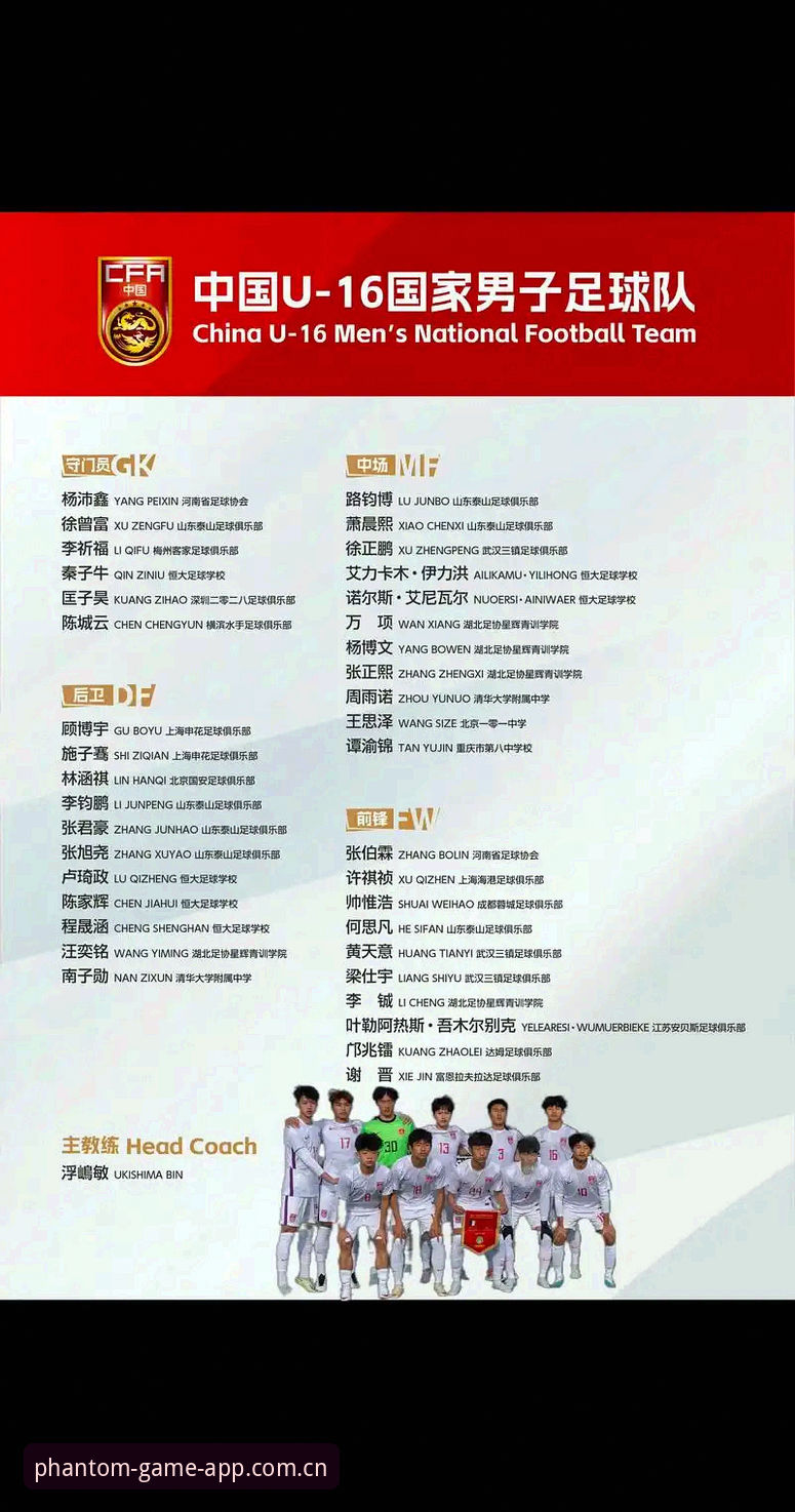 U17世界杯抽签深度评测：中国男女足签运解析与赛事前瞻