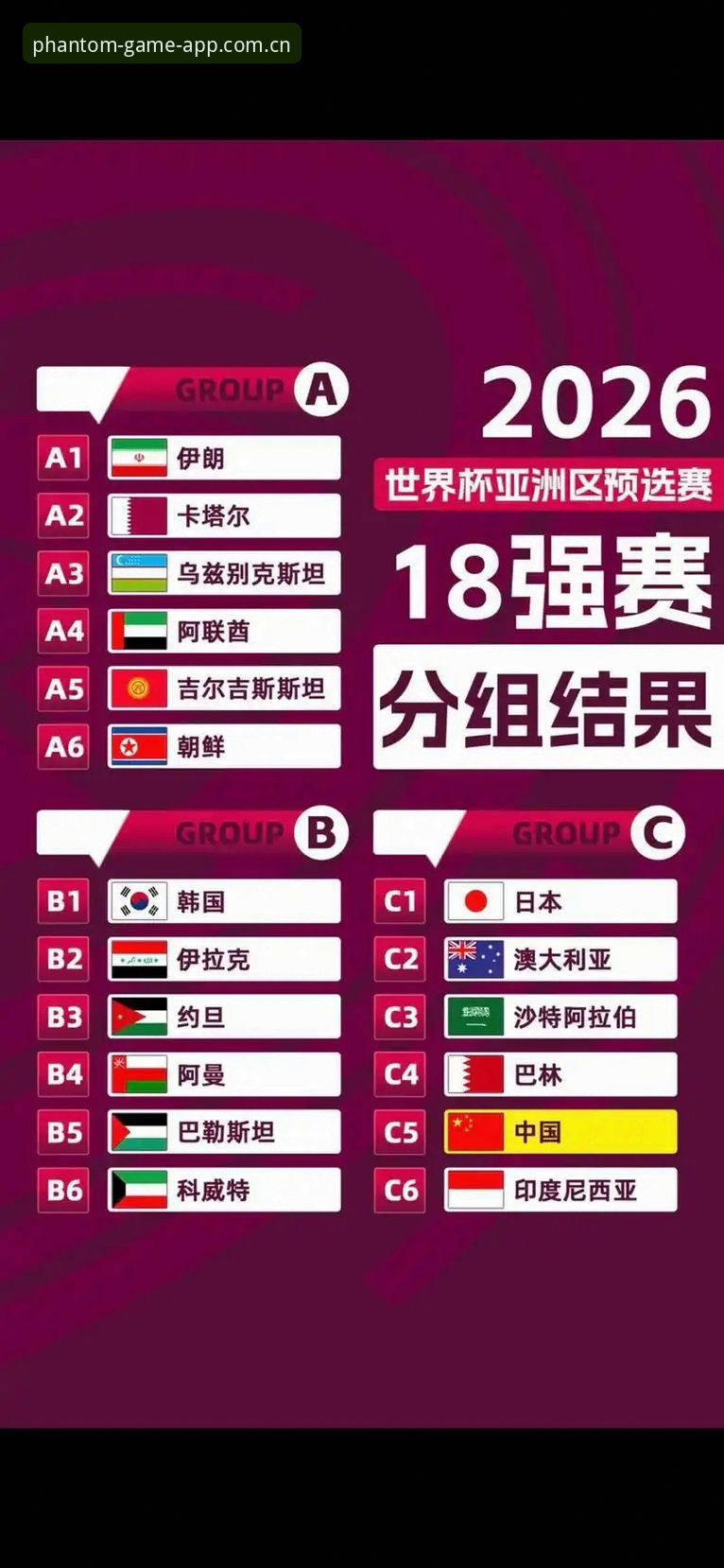 U17世界杯抽签深度评测：中国男女足签运解析与赛事前瞻